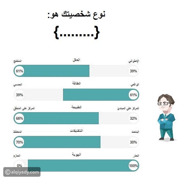 معلومات الكفرات